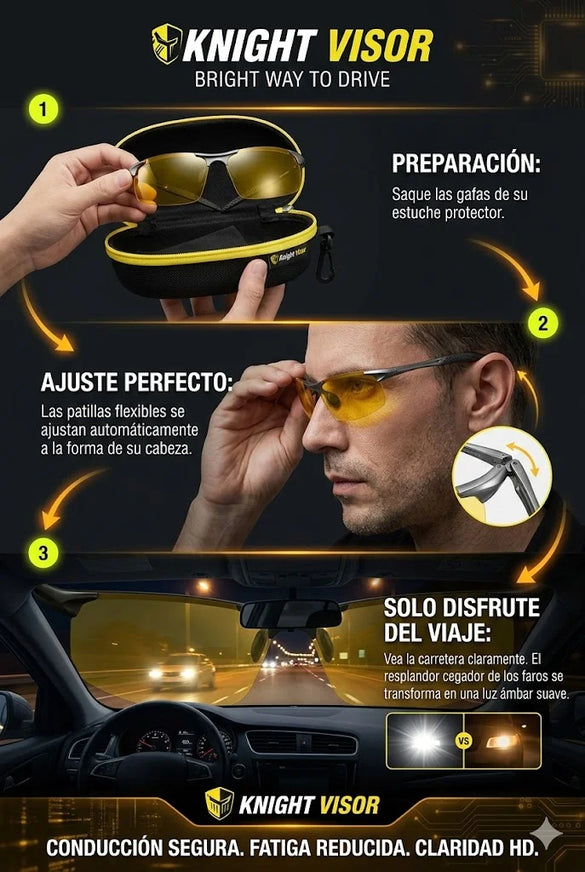 Gafas Para Conducción Nocturna