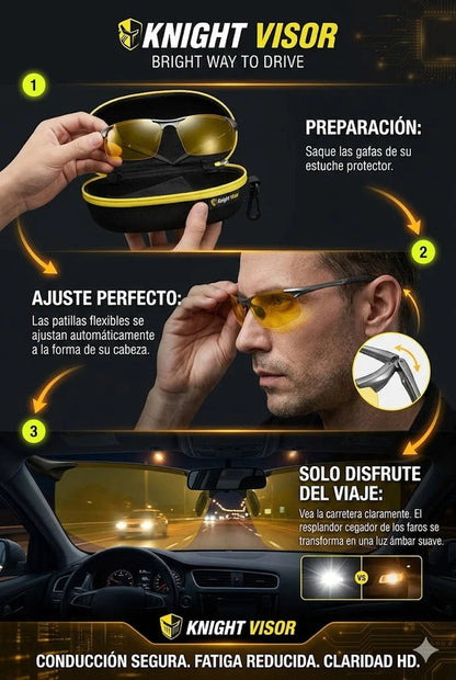 Gafas Para Conducción Nocturna